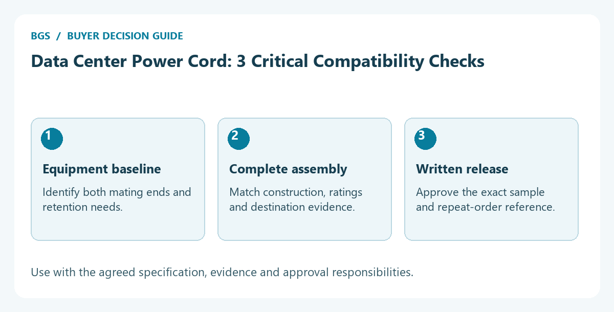 data center power cord diagram: Equipment baseline, Complete assembly, Written release
